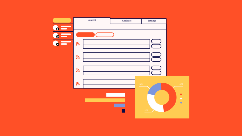 Digital marketing dashboard with content, analytics, and settings tabs plus pie chart and bar graphs on an orange background.