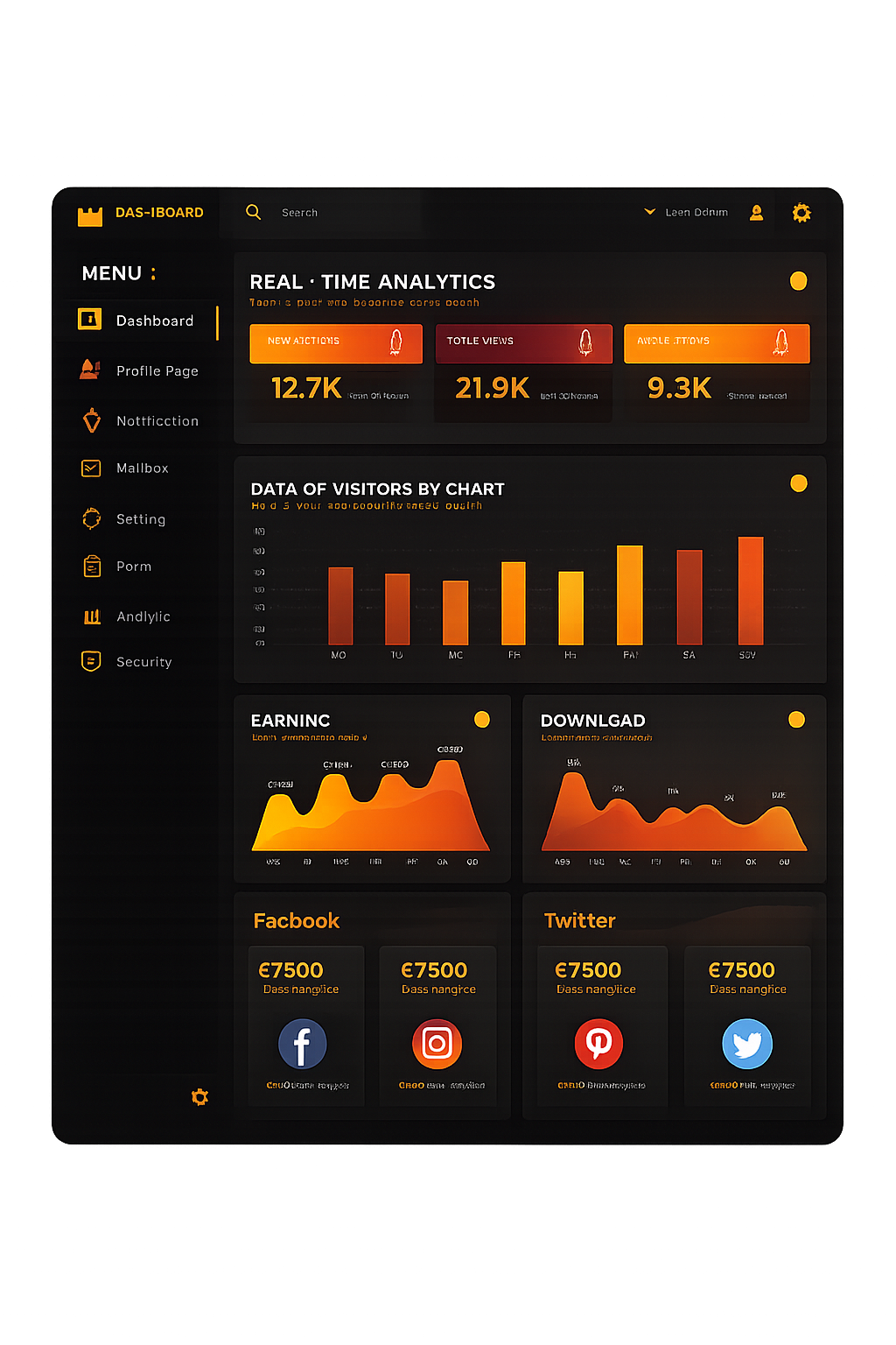Digital marketing dashboard showing real-time analytics, visitor charts, and social media stats on a dark background with orange accents.