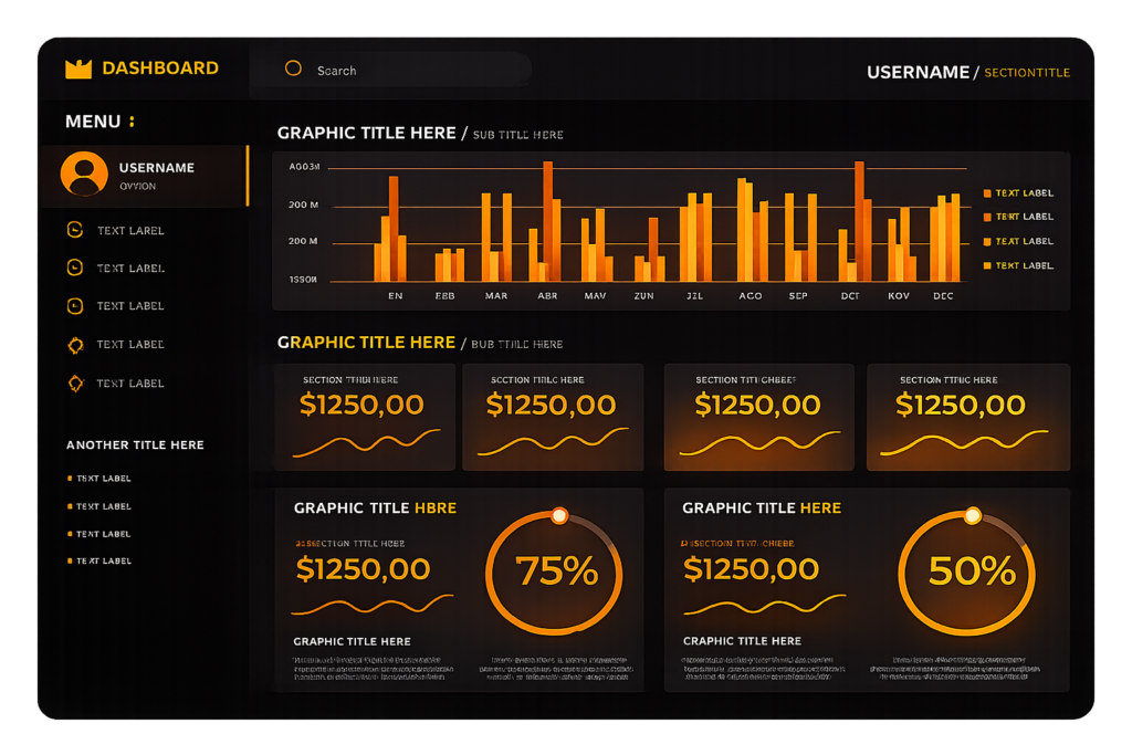 Dark-themed web design dashboard with bar graph, labeled buttons, and four financial summary cards with progress indicators.