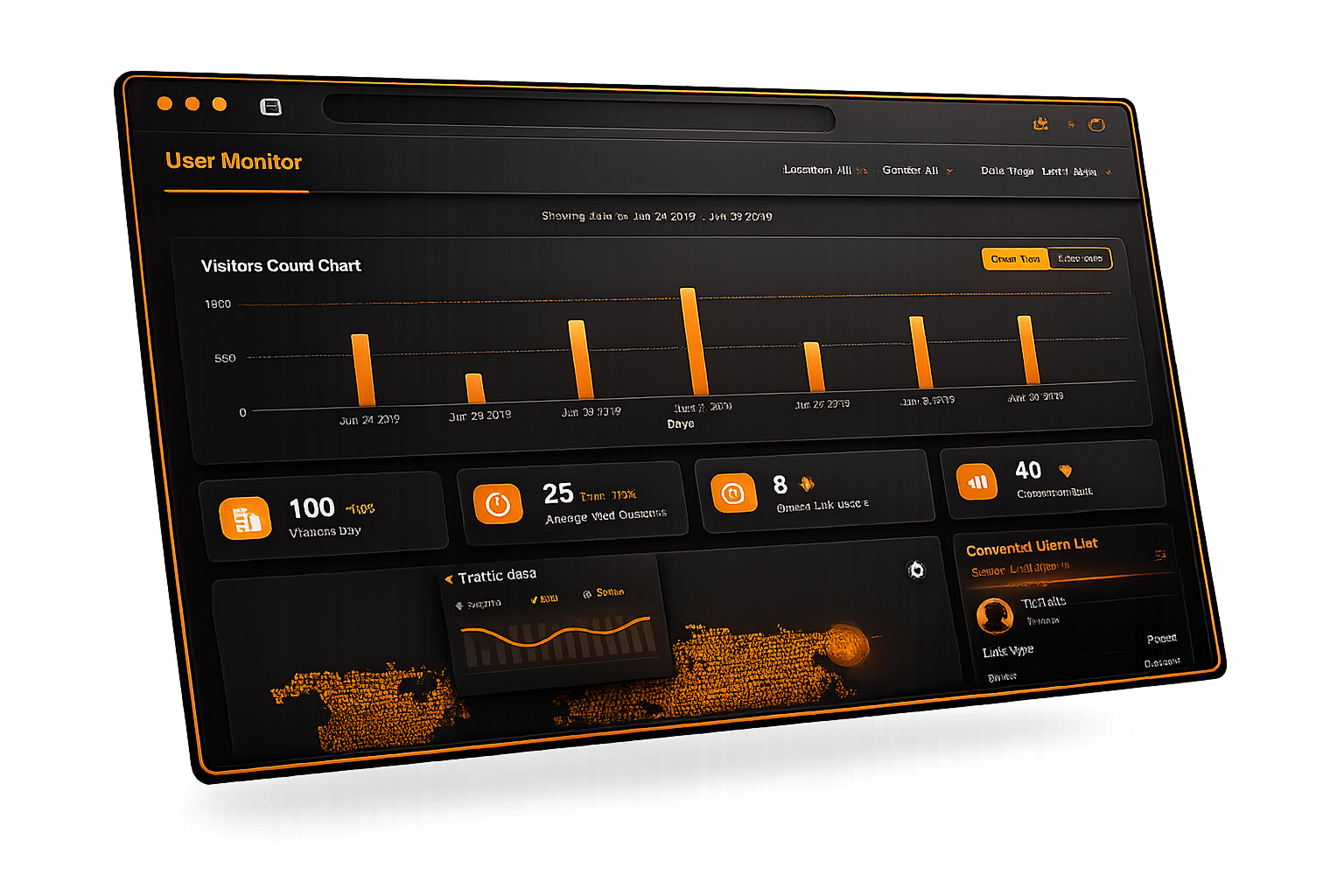 3D dashboard showing website analytics: visitor chart, stats, location traffic, and conversions in orange and black.