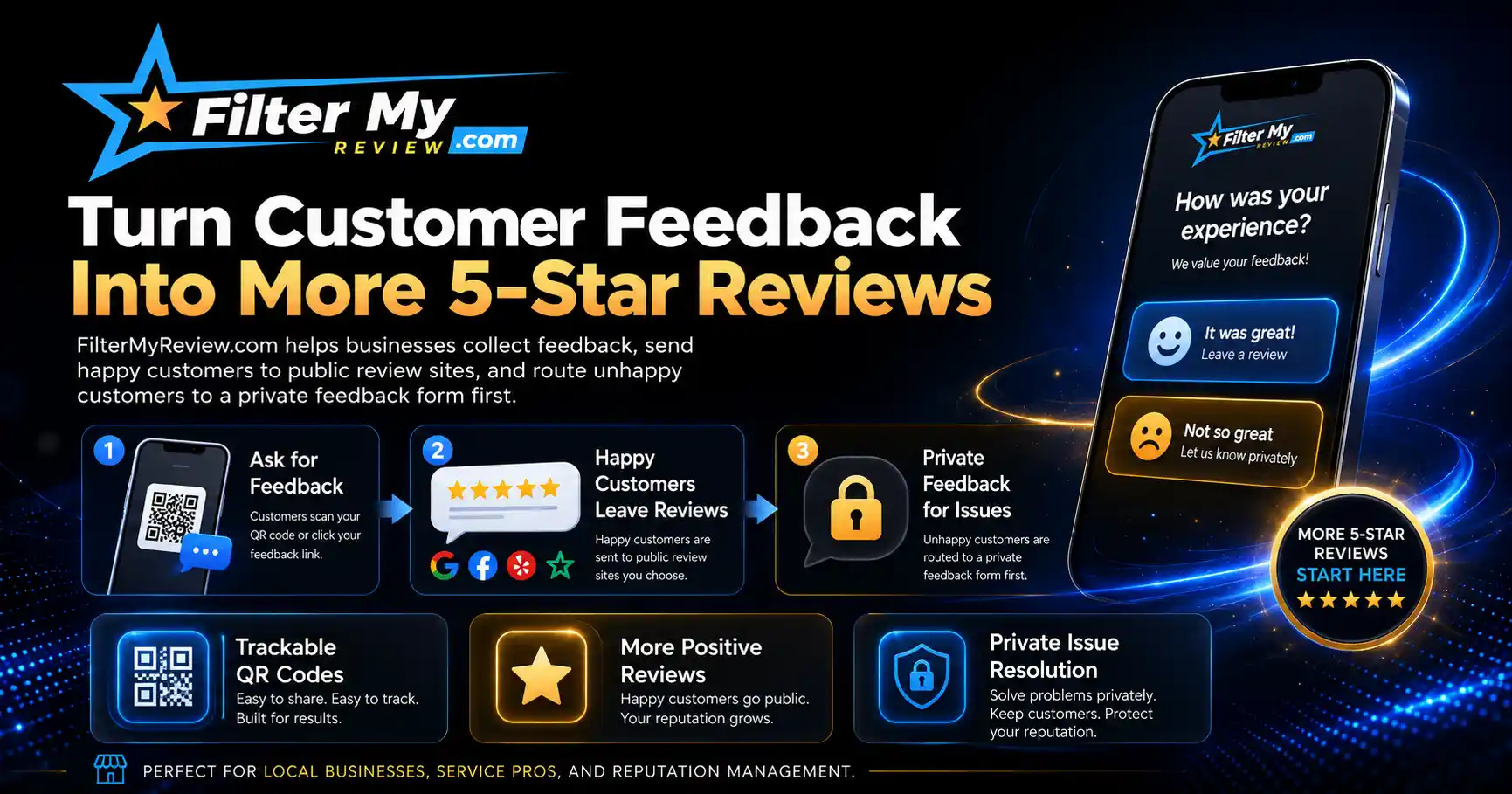FilterMyReview.com